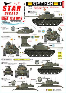 Vietnam 1. M24 Chaffee, M41 Walker Bulldog and M48A3 Patton in South Vietnamese Army, ARVN - Army of The Republic of Vietnam. (Decal)