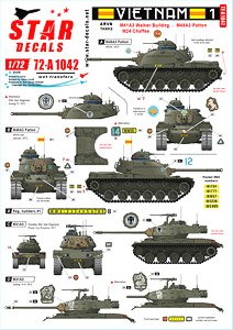 ARVN #1 南ベトナム陸軍所属の米製戦車 M24/M41/M48A3 (デカール)