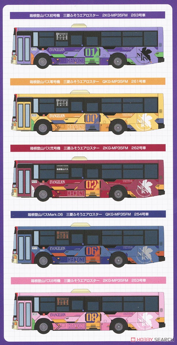 ザ・バスコレクション 箱根登山バス エヴァンゲリオンバス (5台セット) (鉄道模型) 解説1