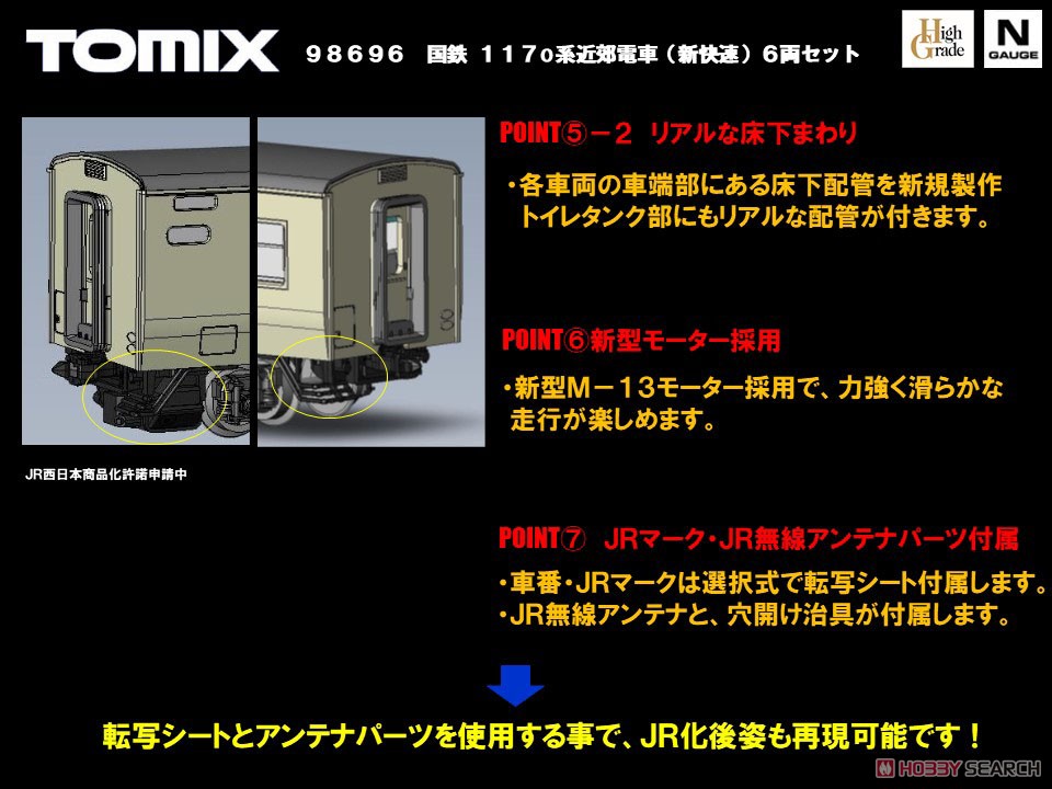 国鉄 117-0系 近郊電車 (新快速) セット (6両セット) (鉄道模型) その他の画像3