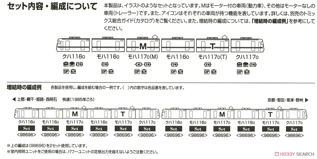 国鉄 117-0系 近郊電車 (新快速) セット (6両セット) (鉄道模型) 解説5