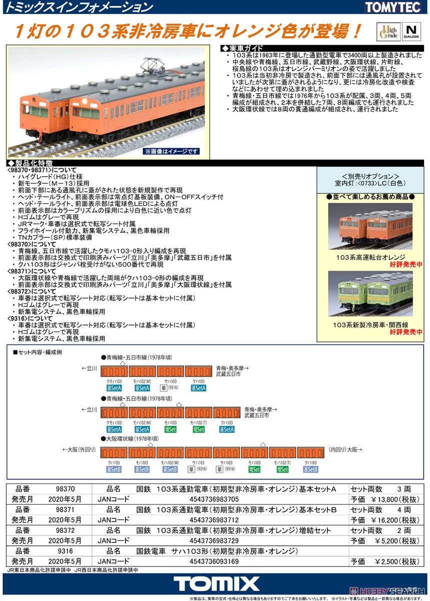 国鉄 103系 通勤電車 (初期型非冷房車・オレンジ) 基本セットA (基本・3両セット) (鉄道模型) 解説1