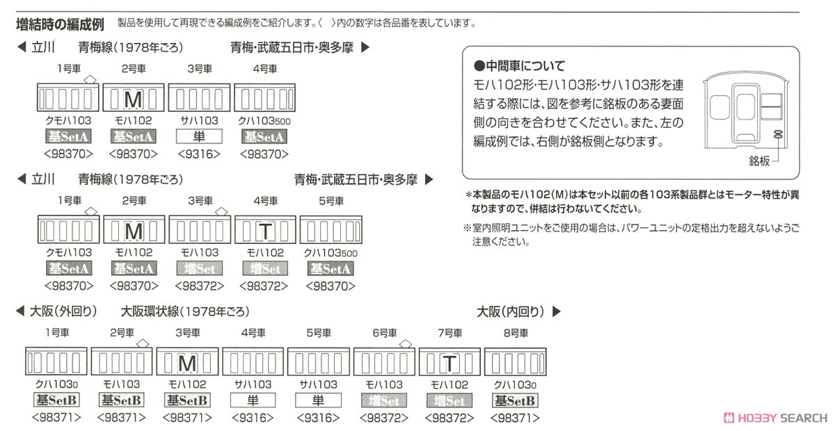 国鉄 103系 通勤電車 (初期型非冷房車・オレンジ) 基本セットA (基本・3両セット) (鉄道模型) 解説5