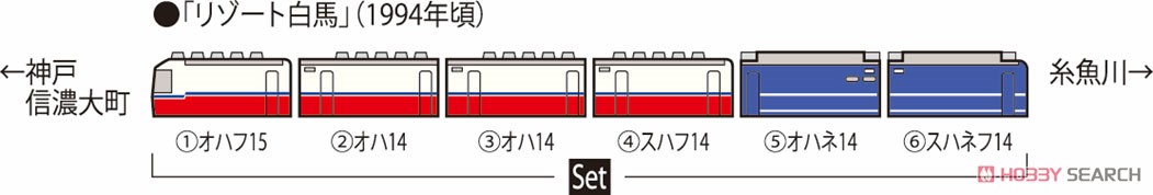 JR 14系客車 (リゾート白馬) セット (6両セット) (鉄道模型) 解説2