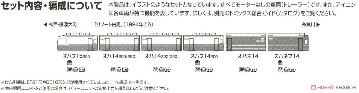 JR 14系客車 (リゾート白馬) セット (6両セット) (鉄道模型) 解説4