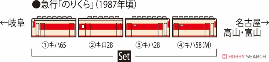 JR キハ58系 急行ディーゼルカー (のりくら) セット (4両セット) (鉄道模型) 解説2