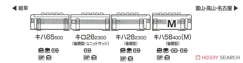 JR キハ58系 急行ディーゼルカー (のりくら) セット (4両セット) (鉄道模型) 解説4