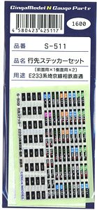 行先ステッカー E233系 埼京線 相鉄直通用 (一式入) (鉄道模型)