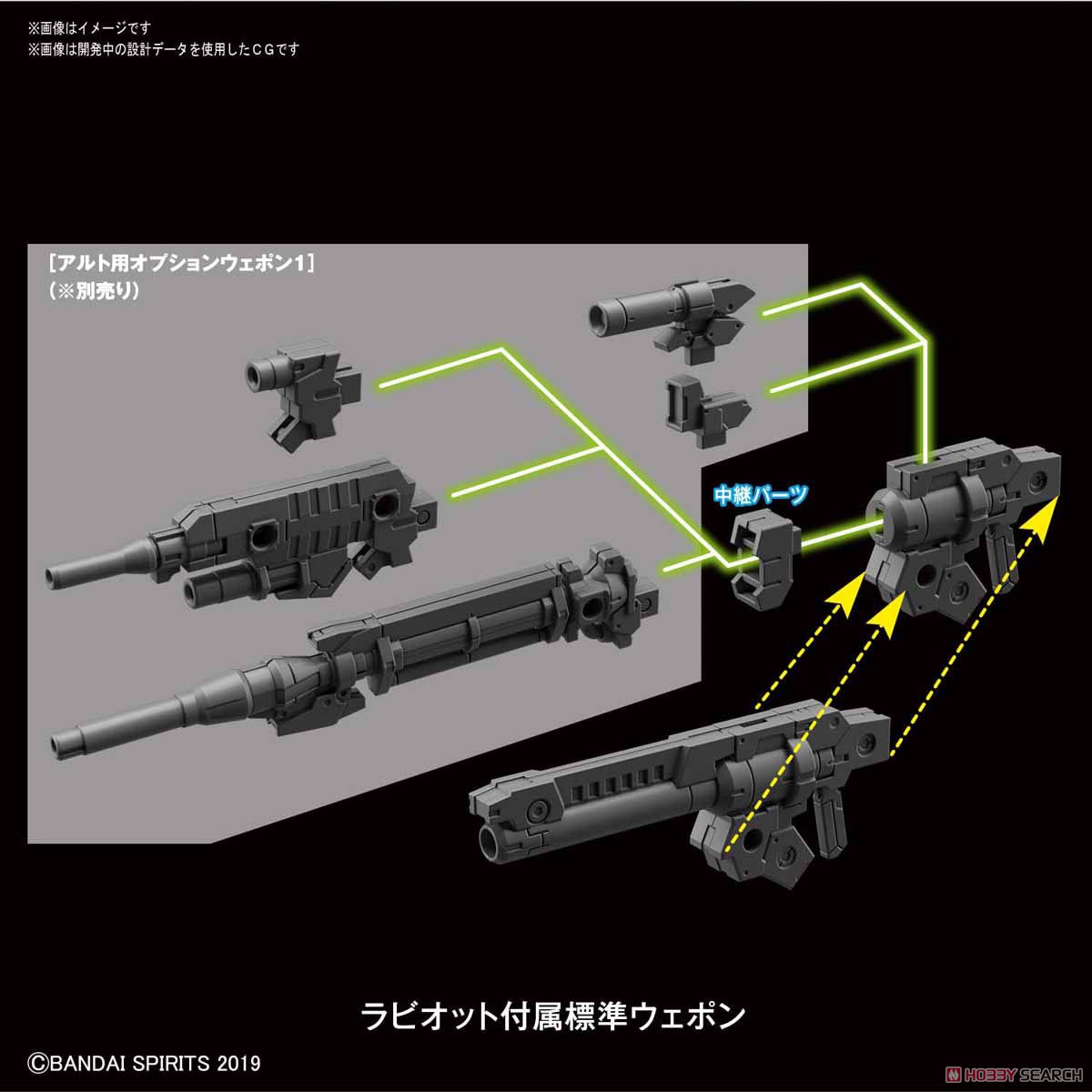 30MM eEXM-21 ラビオット[ホワイト] (プラモデル) その他の画像5