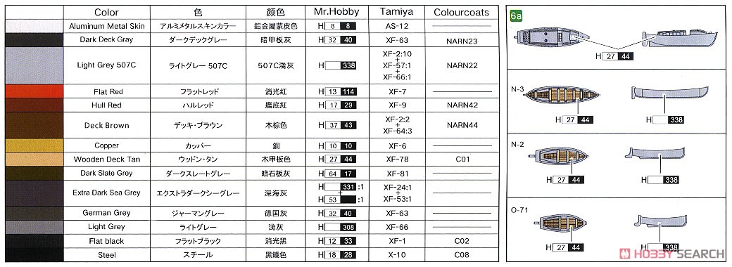 大西洋海戦：対潜戦セット I (プラモデル) 塗装1