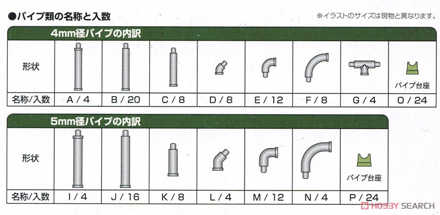 情景小物 077-2 コンビナートF2 (パイプセット) (鉄道模型) その他の画像2