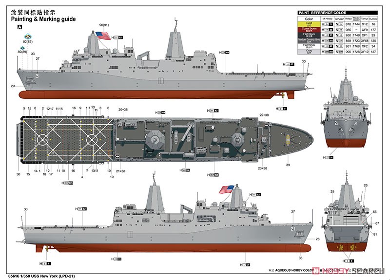 アメリカ海軍 ドック型揚陸艦 USS ニューヨーク LPD-2 (プラモデル) 塗装1