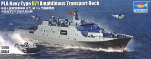 中国人民解放軍海軍 071級ドッグ型揚陸艦 (プラモデル)
