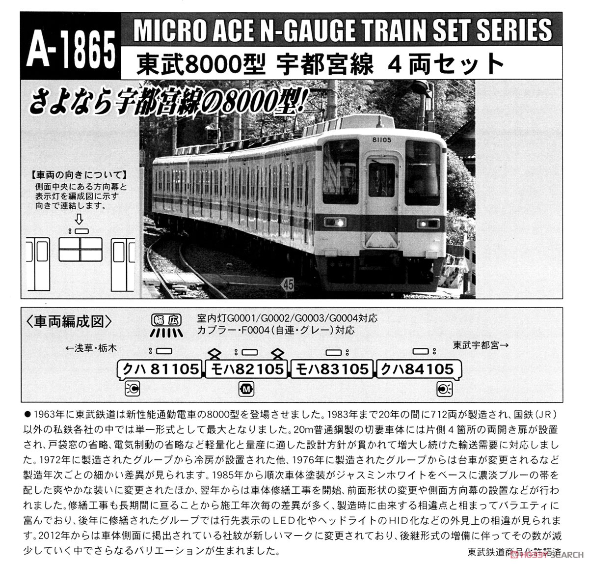 東武 8000型 宇都宮線 (4両セット) (鉄道模型) 解説2