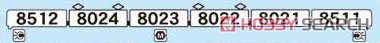 新京成 8000形 復活塗装 (6両セット) (鉄道模型) 解説1