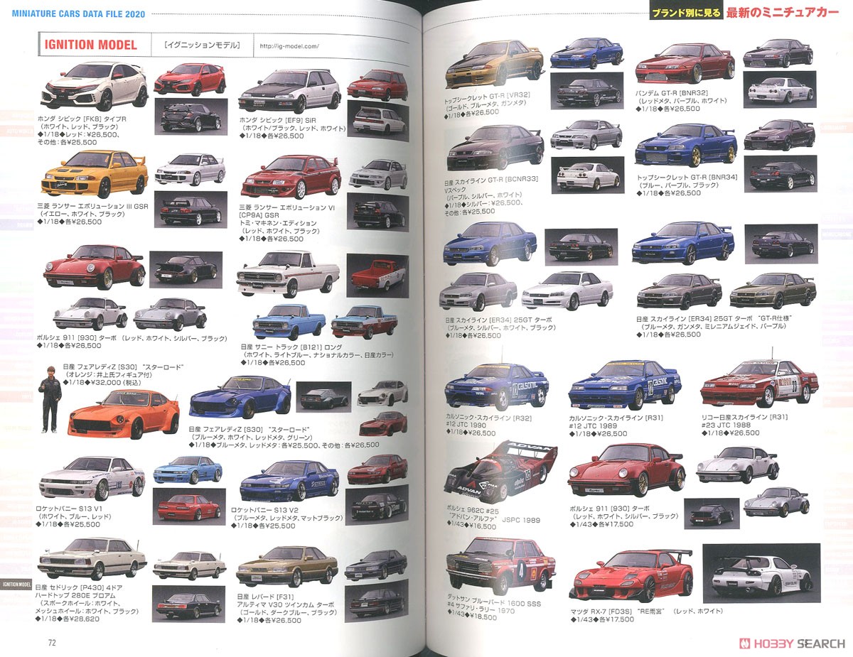 Miniature Cars Data File 2020 (Book) Item picture2