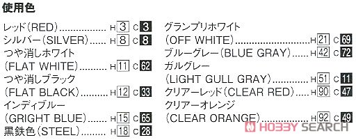 無限 AA シティターボIIR ワンメイクシルエット (プラモデル) 塗装1