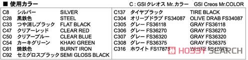 イギリス空軍 タイフーン FGR.4 スペシャル (プラモデル) 塗装1