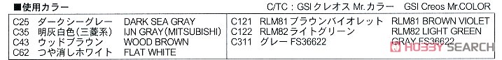 航空自衛隊基地 (プラモデル) 塗装1