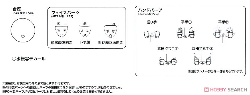 フレームアームズ・ガール スティレット XF-3 Low Visibility Ver. (プラモデル) 設計図19