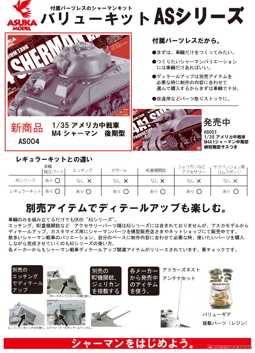 アメリカ中戦車 M4 シャーマン後期型 (プラモデル) その他の画像1