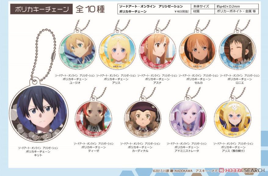 Sword Art Online Alicization Polycarbonate Key Chain Vol.3 Cardinal (Anime Toy) Other picture1
