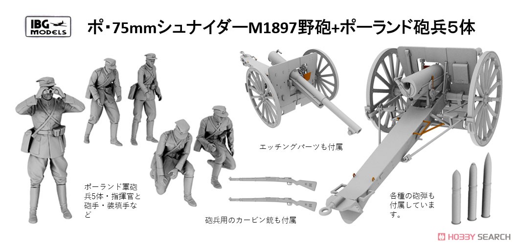 ポ・75mmシュナイダーM1897野砲+ポーランド砲兵5体 (プラモデル) その他の画像2