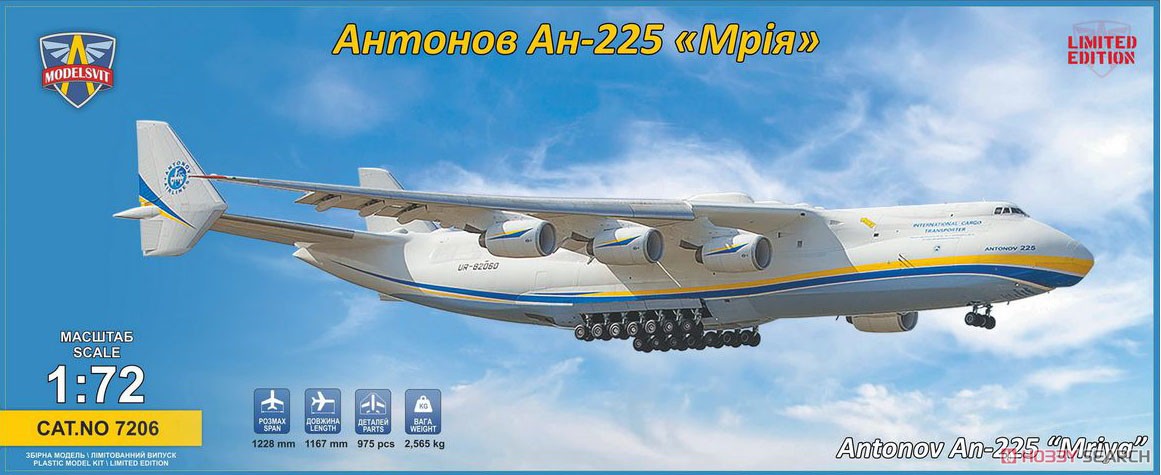アントノフ An-225 「ムリーヤ」 (プラモデル) パッケージ1