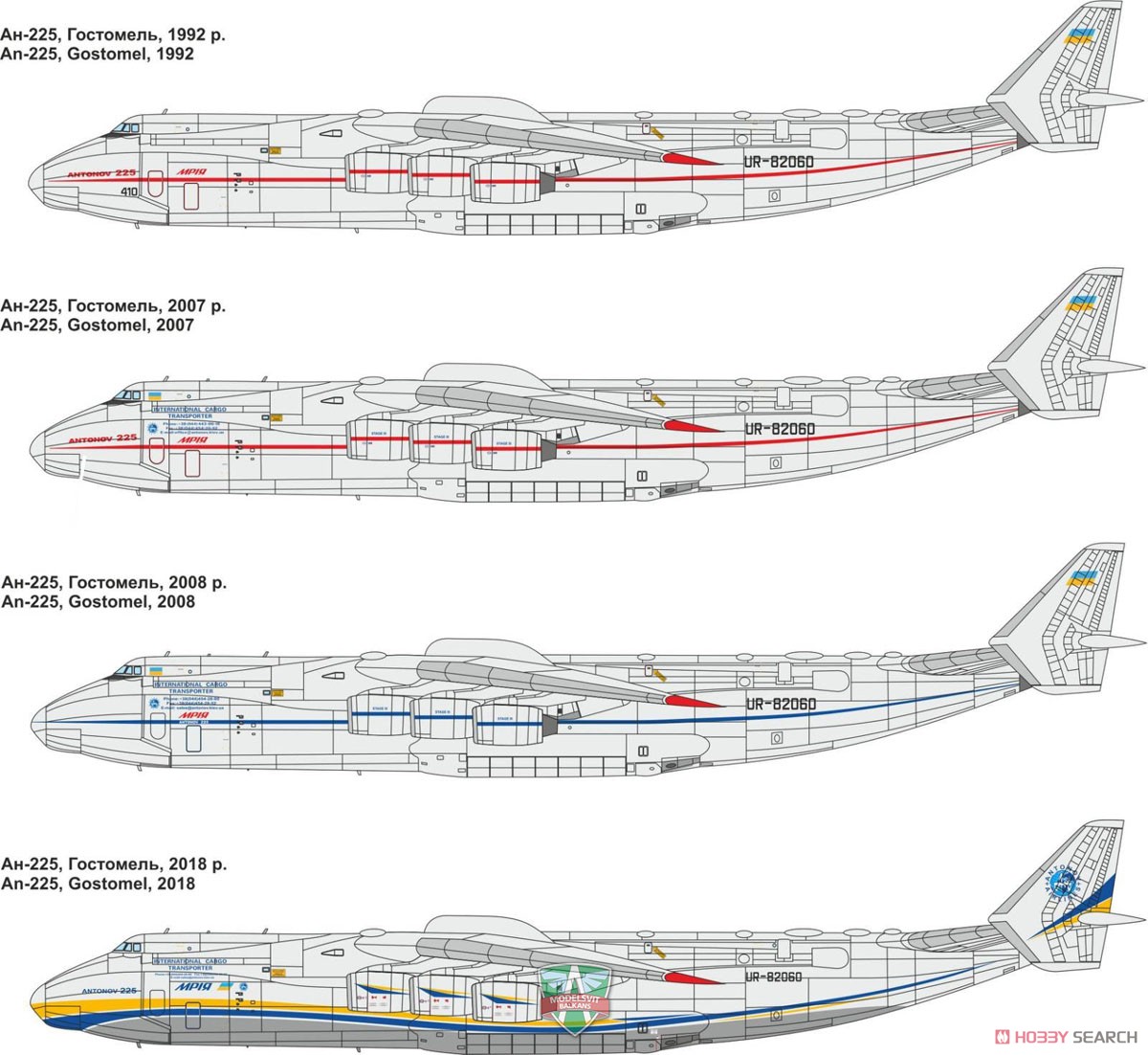 アントノフ An-225 「ムリーヤ」 (プラモデル) 塗装1