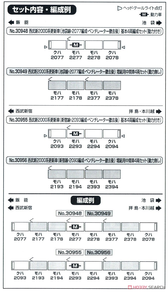 西武 新2000系 更新車 (池袋線・2077編成・ベンチレーター撤去後) 増結用中間車4両セット (動力無し) (増結・4両セット) (塗装済み完成品) (鉄道模型) 中身1
