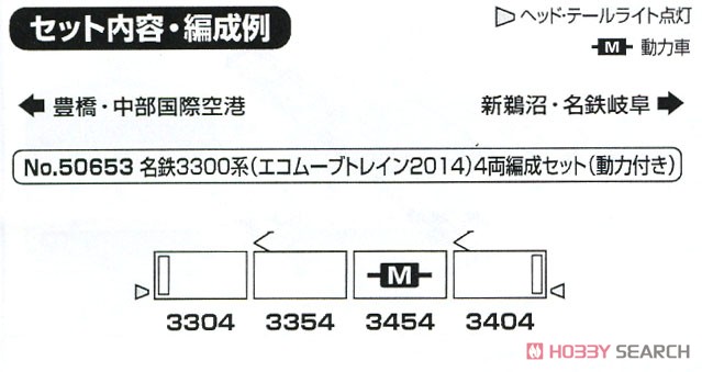名鉄 3300系 (エコムーブトレイン2014) 4両編成セット (動力付き) (4両セット) (塗装済み完成品) (鉄道模型) 解説1