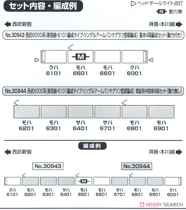 西武 6000系 (新宿線・6101編成タイプ・シングルアームパンタグラフ搭載編成) 基本4両編成セット (動力付き) (基本・4両セット) (塗装済み完成品) (鉄道模型) 解説1