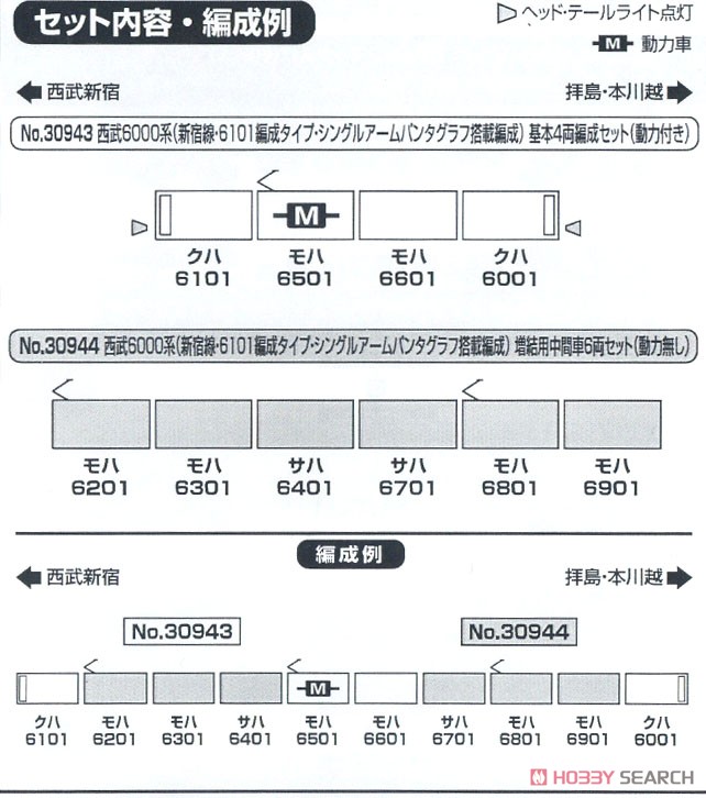 西武 6000系 (新宿線・6101編成タイプ・シングルアームパンタグラフ搭載編成) 増結用中間車6両セット (動力無し) (増結・6両セット) (塗装済み完成品) (鉄道模型) 解説1