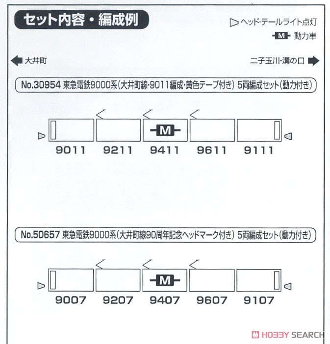 東急電鉄 9000系 (大井町線90周年記念ヘッドマーク付き) 5輛編成セット (動力付き) (5両セット) (塗装済み完成品) (鉄道模型) 解説1