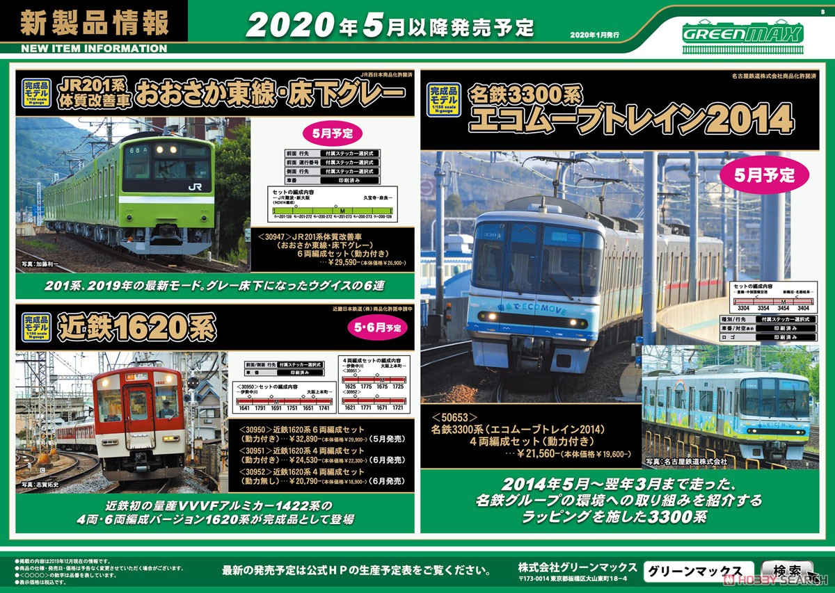 JR 201系 体質改善車 (おおさか東線・床下グレー) 6両編成セット (動力付き) (6両セット) (塗装済み完成品) (鉄道模型) その他の画像1