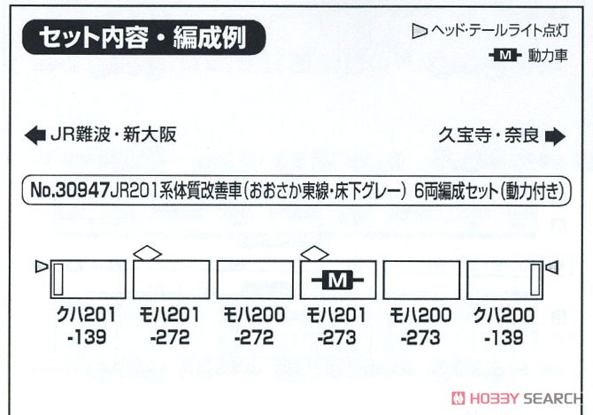 JR 201系 体質改善車 (おおさか東線・床下グレー) 6両編成セット (動力付き) (6両セット) (塗装済み完成品) (鉄道模型) 解説1