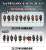 Final Fantasy Dot Rubber Strap Vol.3 (Set of 10) (Anime Toy) Other picture1