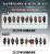 Final Fantasy Dot Rubber Strap Vol.4 (Set of 10) (Anime Toy) Other picture1