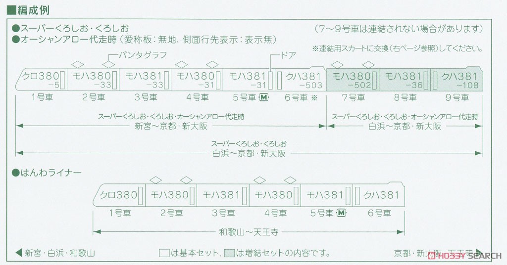 Series 381 `Super Kuroshio` (Renewal Formation) Standard Six Car Set (Basic 6-Car Set) (Model Train) About item2