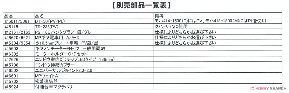 16番(HO) JR東日本 415系1500番代 車体キット 増結4輌セット (組み立てキット) (鉄道模型) 設計図1