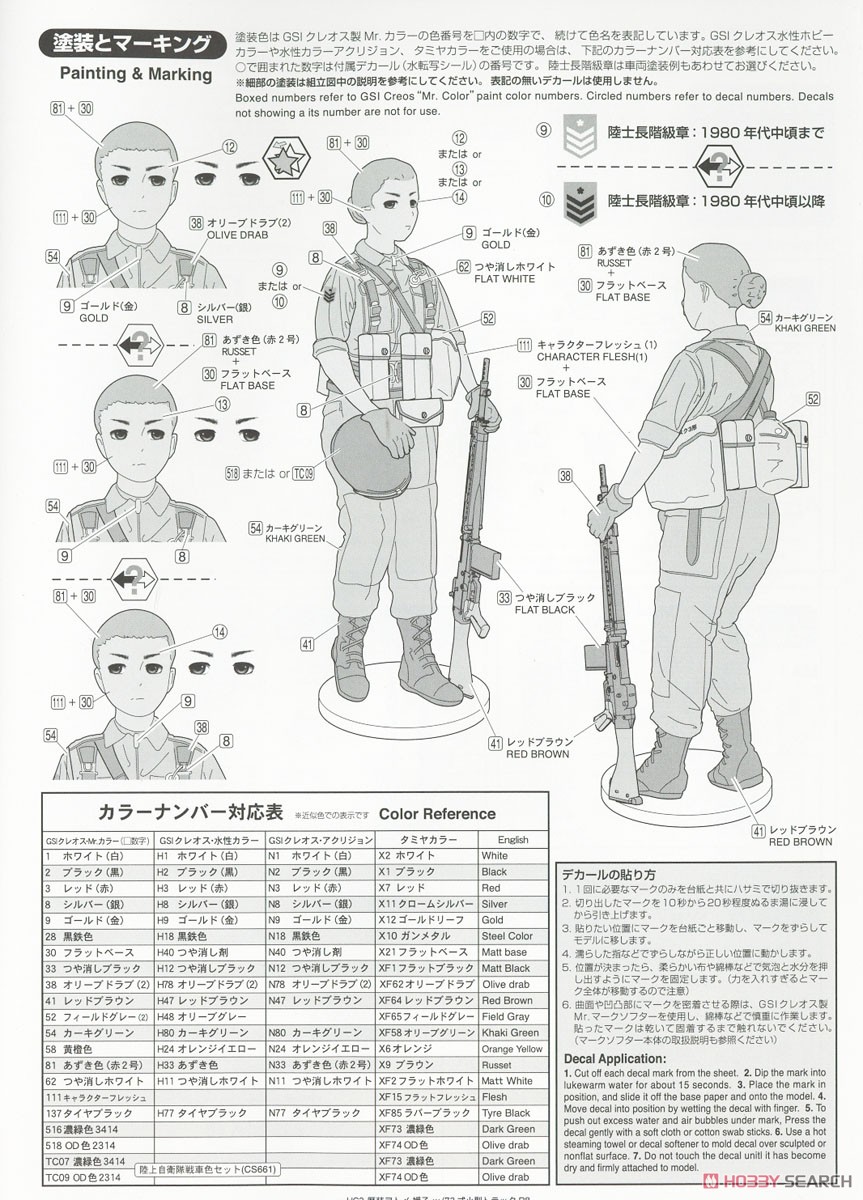 歴装ヲトメ 媛子(ひめこ) w/73式小型トラック (プラモデル) 塗装1