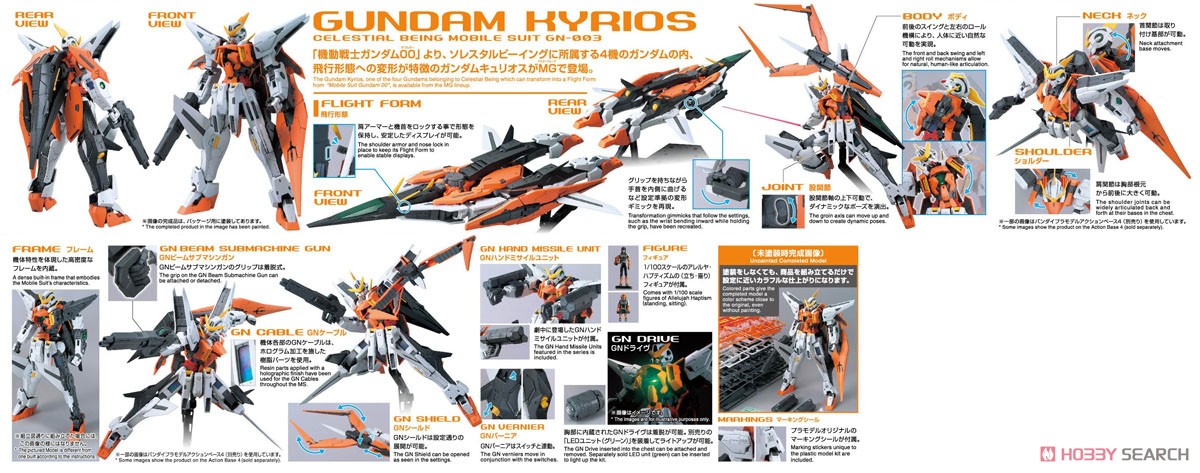 ガンダムキュリオス (MG) (ガンプラ) 商品画像1