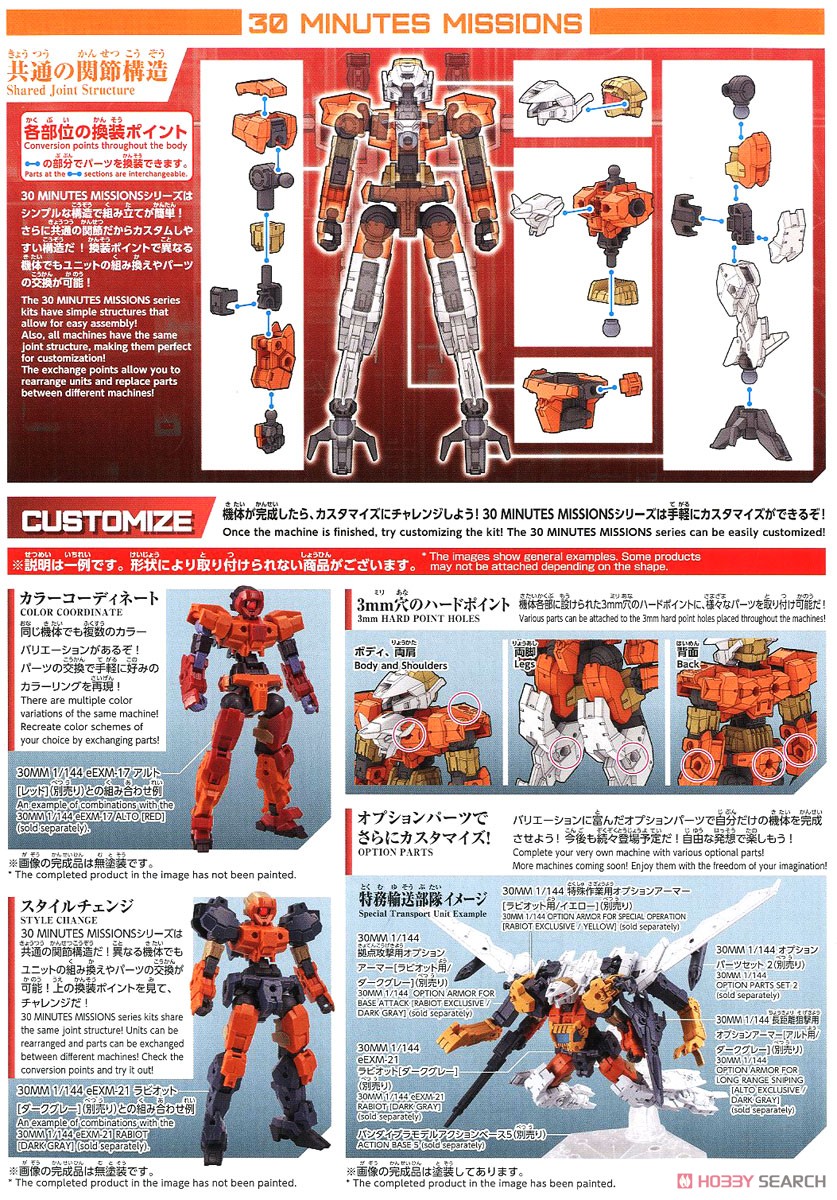 30MM eEXM-17 アルト(空中戦仕様)[オレンジ] (プラモデル) 解説2