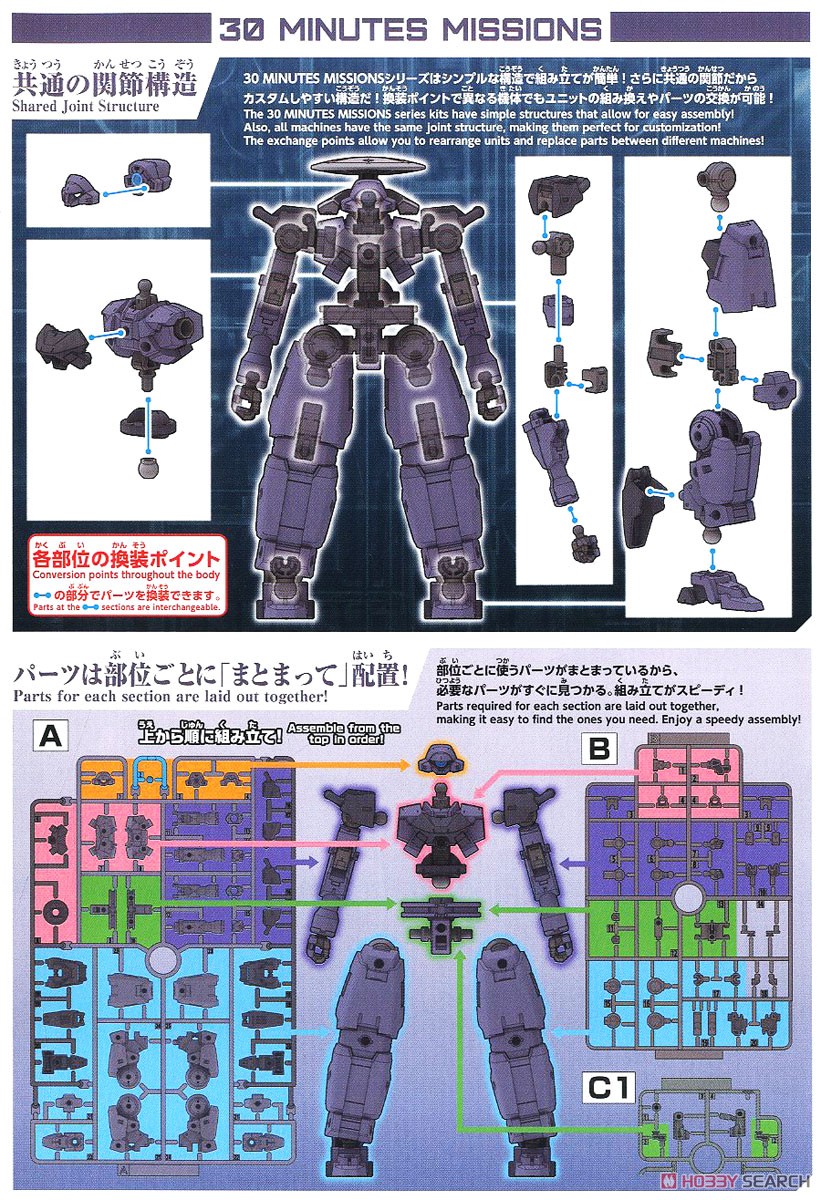 30MM bEXM-14T シエルノヴァ [ダークグレー] (プラモデル) 解説2