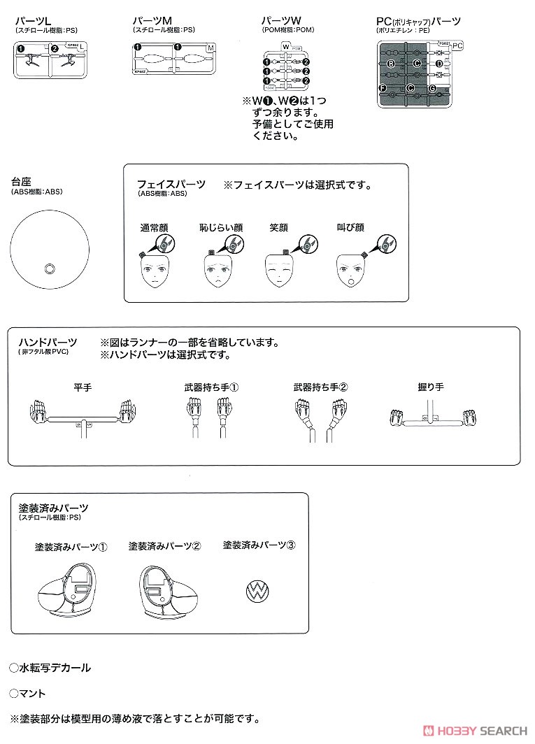 LBCS: The Emperor Sophia Katakura (Plastic model) Assembly guide17