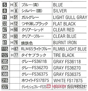 C-130H ハーキュリーズ`J.A.S.D.F .グレースキーム` (プラモデル) 塗装1