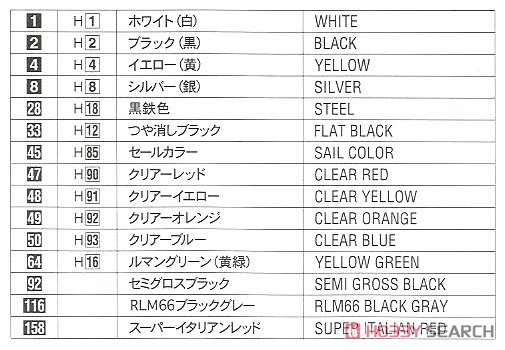 ランボルギーニ ミウラ P400 SV `ディテ－ルアップバージョン` (プラモデル) 塗装1