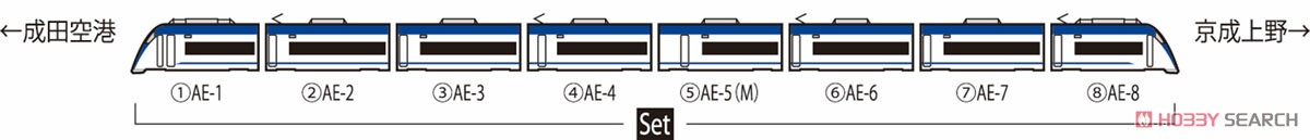 Keisei Electric Railway Type AE (Skyliner) Set (8-Car Set) (Model Train) About item2