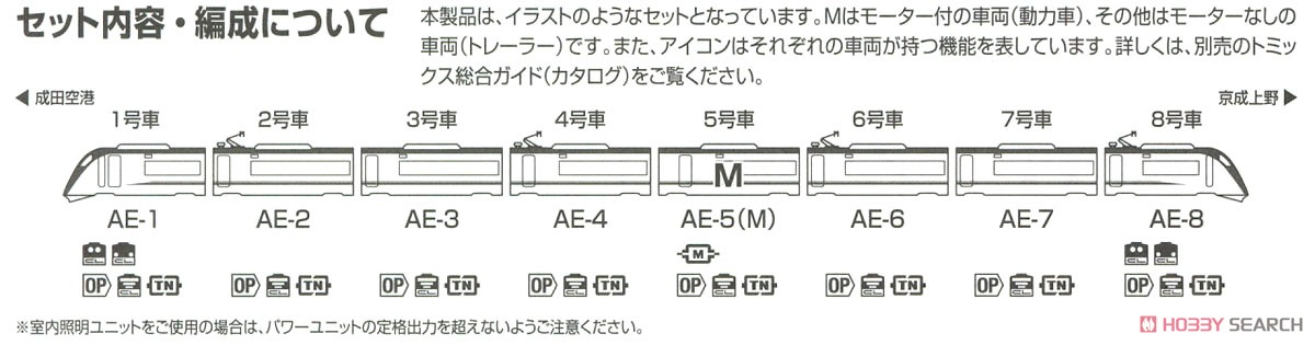京成電鉄 AE形 (スカイライナー) セット (8両セット) (鉄道模型) 解説4