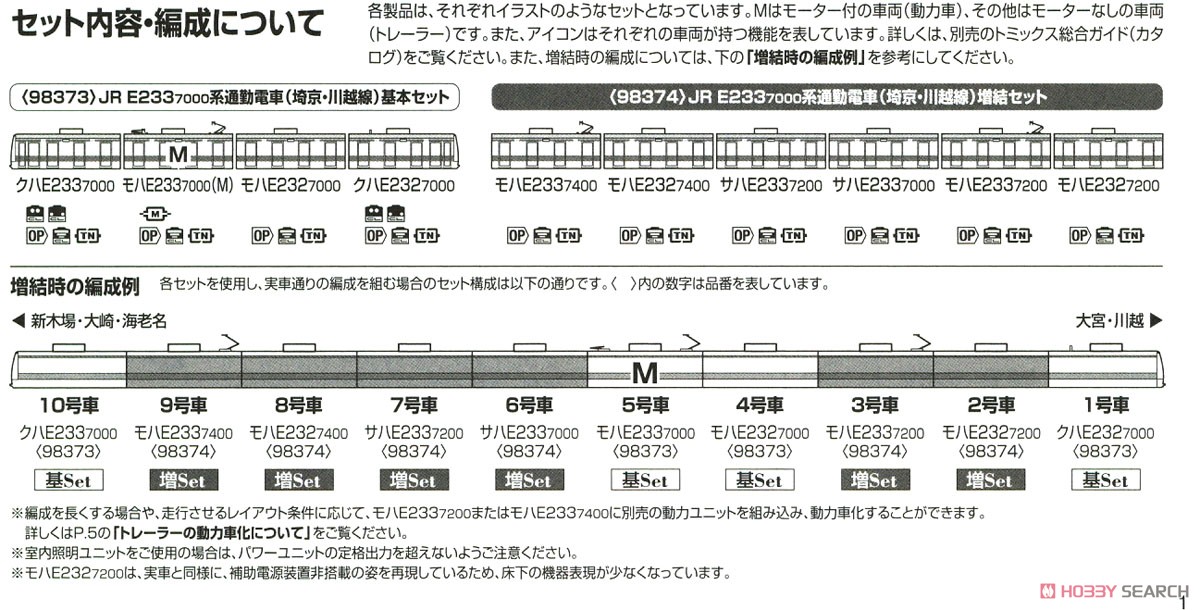 JR E233-7000系 通勤電車 (埼京・川越線) 基本セット (基本・4両セット) (鉄道模型) 解説4